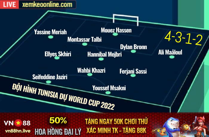 700x460 wc Squad TUNISIA 1