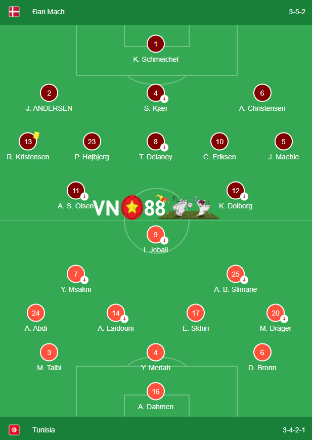 Dan Mach vs Tunisia 1