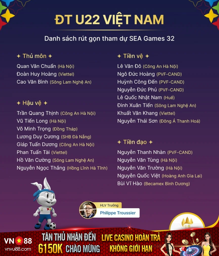 Đội hình U22 dự Seagame 22