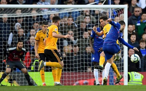 soi keo Chelsea vs Wolves