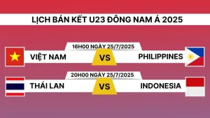 Nhận định bóng đá U23 Việt Nam vs U23 Philippines 16h00 ngày 25/7/2025