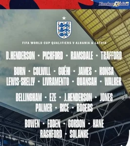 danh sách đội tuyển Anh dự World Cup 2026 chính thức