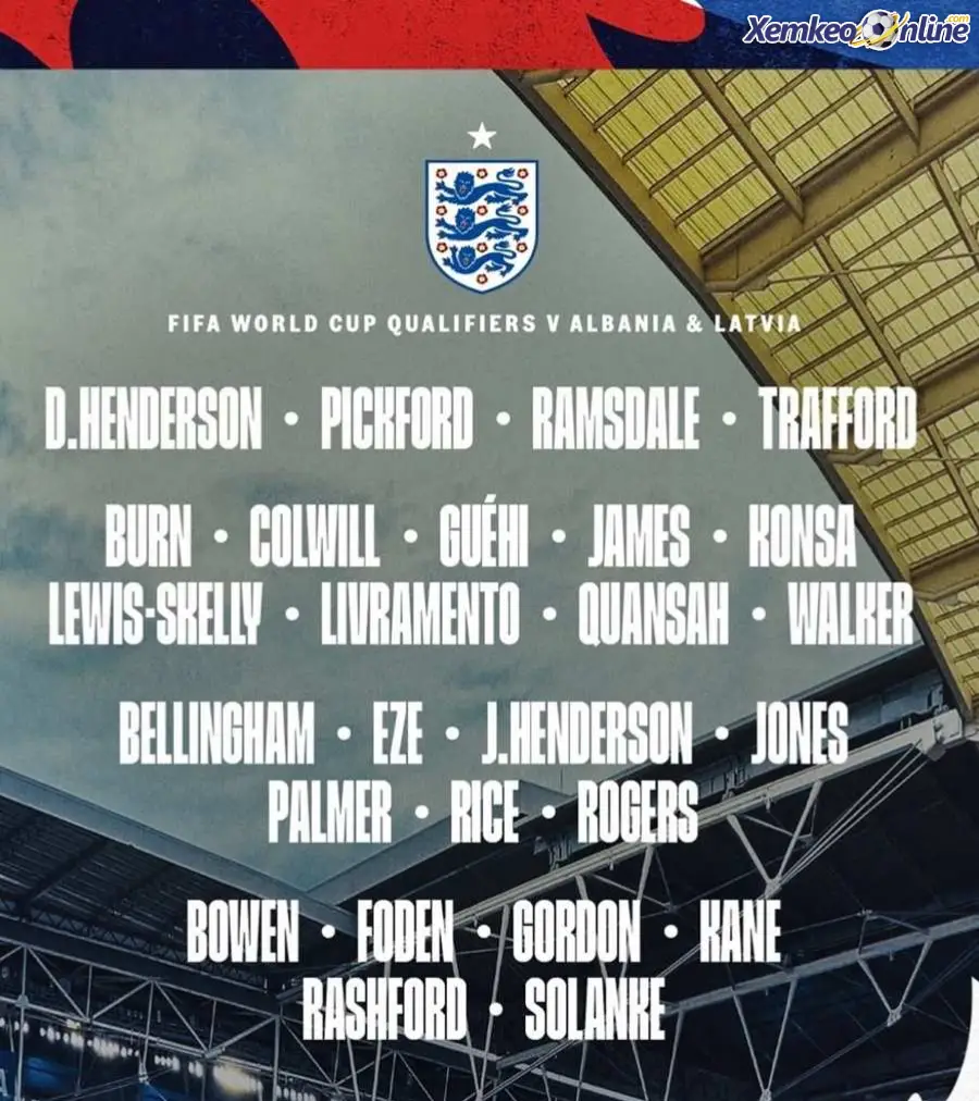 danh sách đội tuyển Anh dự World Cup 2026 chính thức
