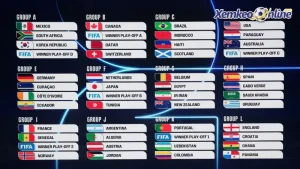 Lịch bốc thăm chia bảng World Cup 2026