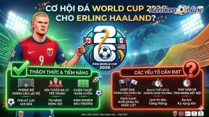 Erling Haaland có cơ hội đá World Cup 2026 không?