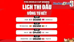 Lịch thi đấu tứ kết World Cup 2026 mới nhất