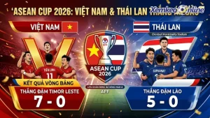 Trận Ra Quân ASEAN Cup 2026: Việt Nam & Thái Lan Thắng Áp Đảo